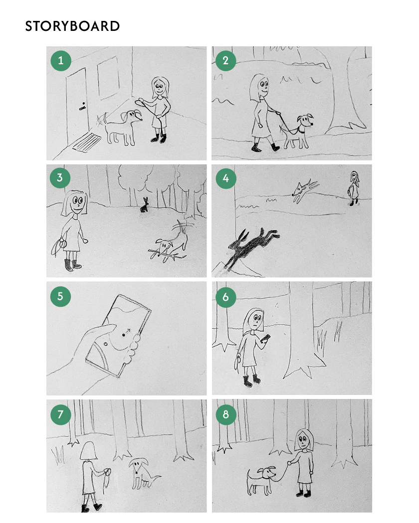 PP.Storyboard